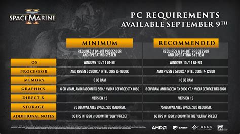 warhammer 2 system requirements.